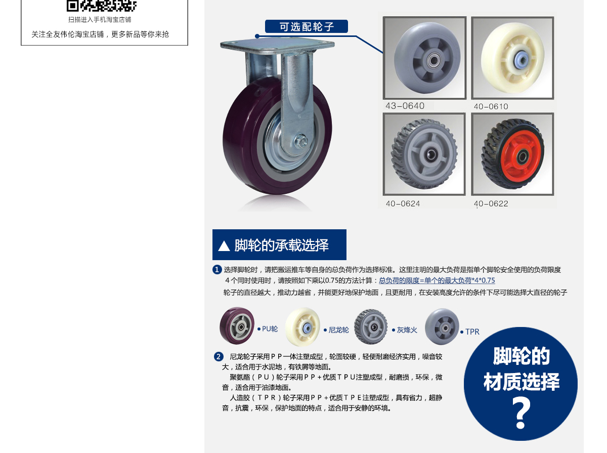 6寸PU定向輪3.jpg