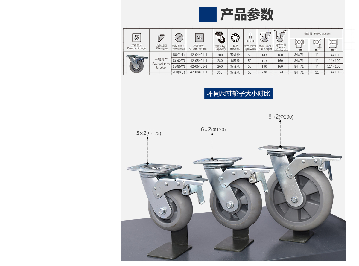 6寸TPR剎車(chē)輪4.jpg