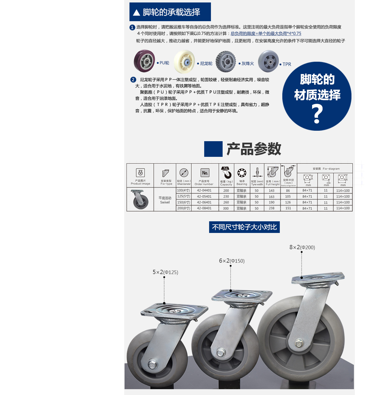 6寸TPR萬向輪4.jpg