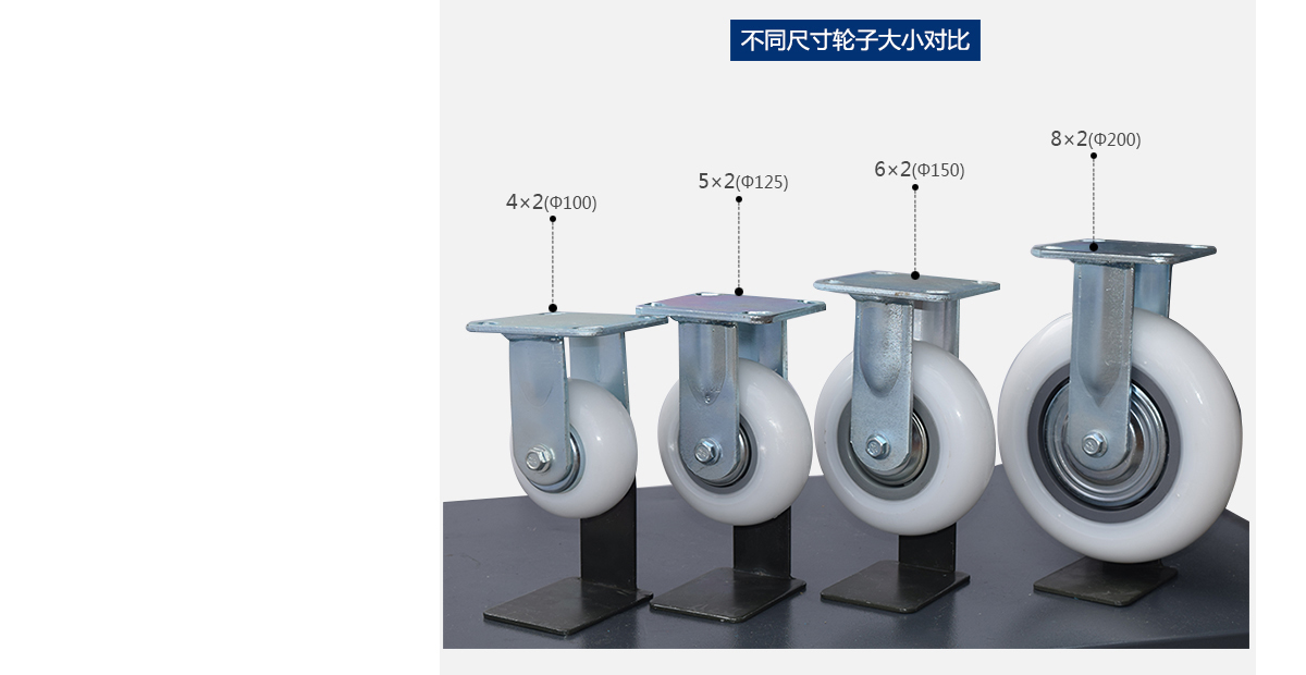 6寸大力士定向輪4.jpg